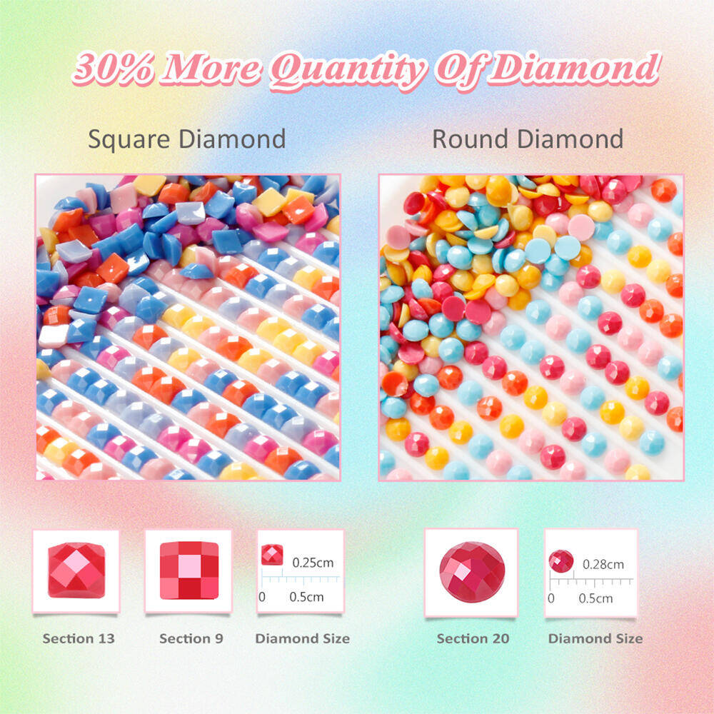 EverShine 5D Diamond Painting  - Resin Art Goku ulasan dan harga