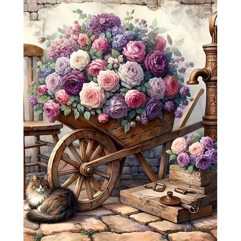 Painting By Number For Adults  - Resin Art On Canvas ulasan dan harga
