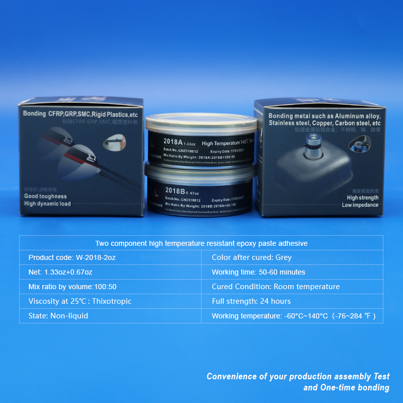 2018 Gray Epoxy Adhesive Stron - Epoxy Resin Ab ulasan dan harga