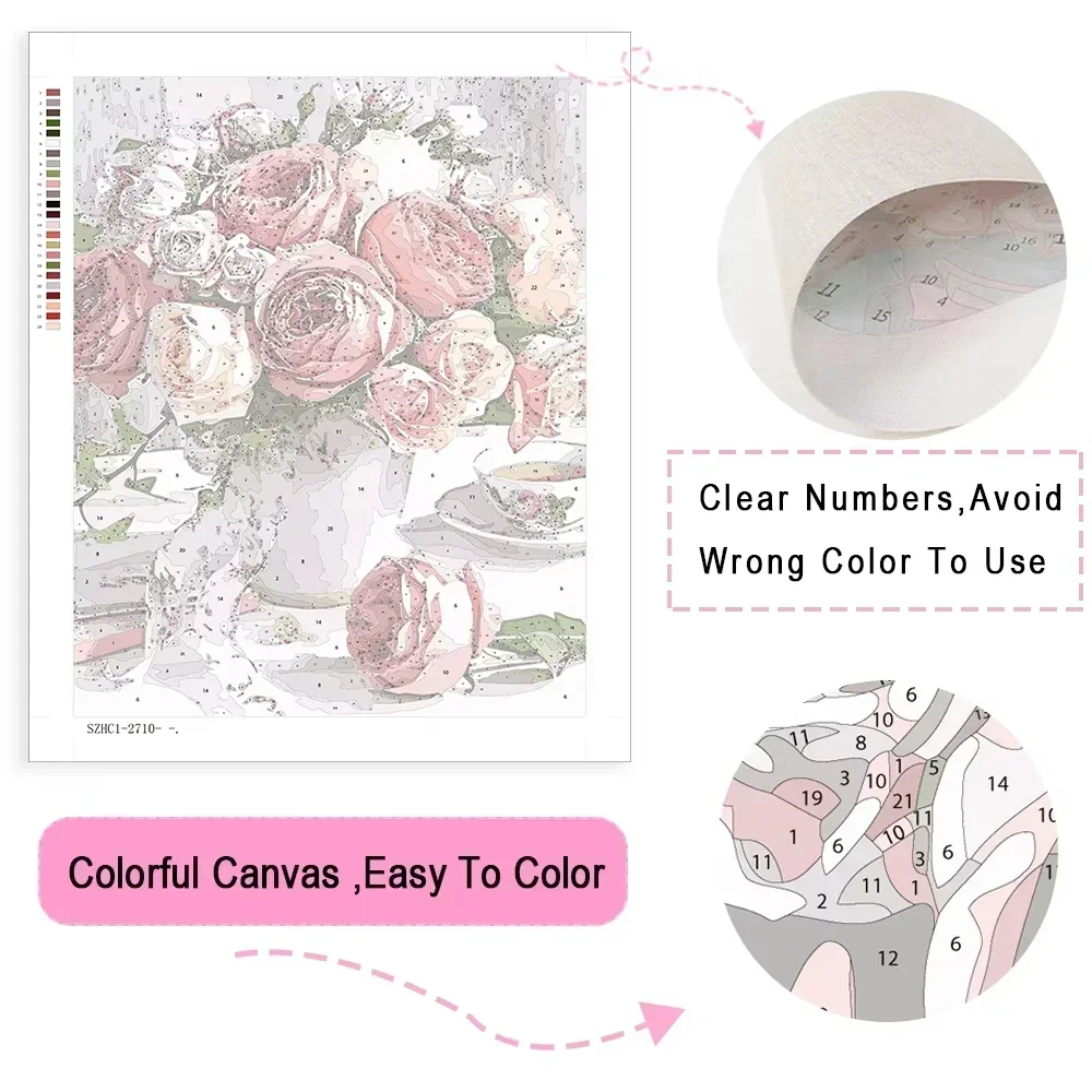 DIY Digital Painting Paint By  - Resin Art On Canvas ulasan dan harga