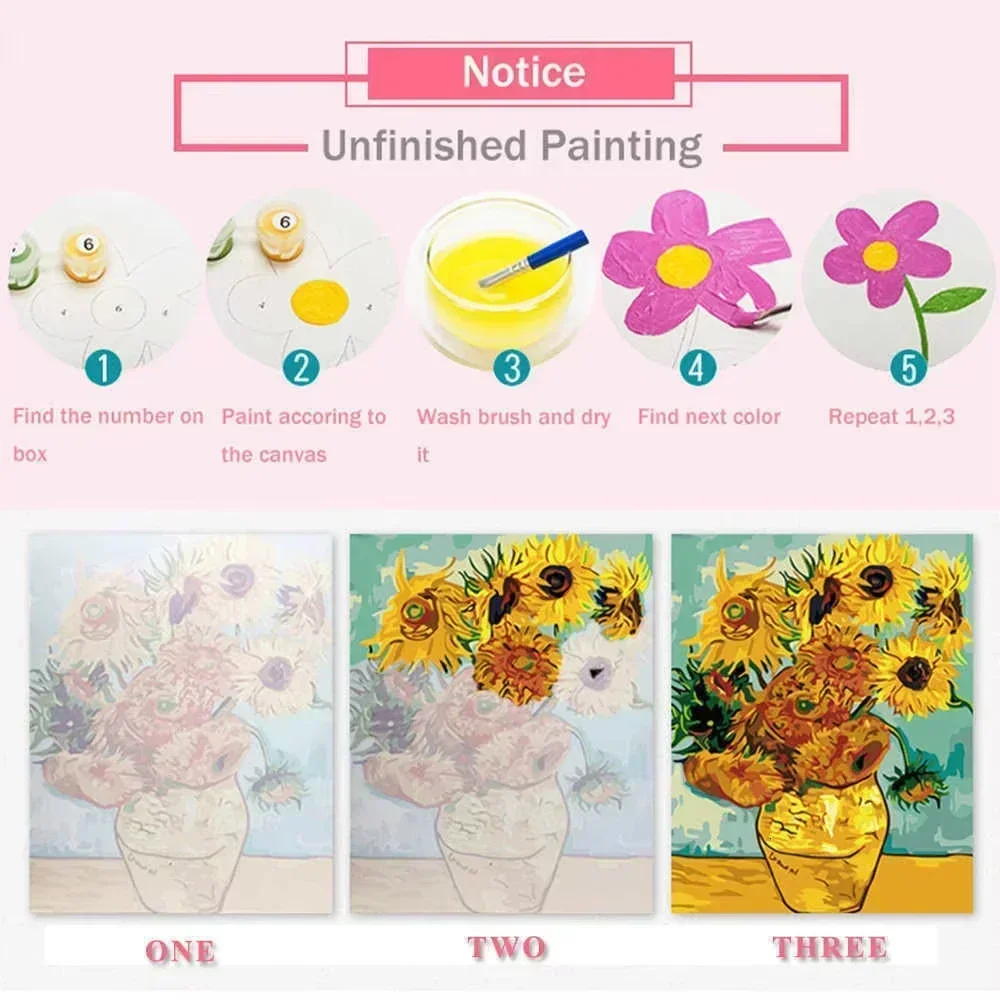 DIY Digital Painting Paint By  - Resin Art On Canvas ulasan dan harga