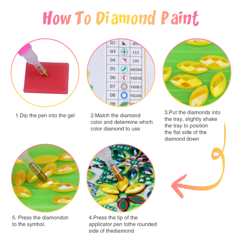 GATYZTORY Angel Special Shape  - Resin Art Kit For Beginners ulasan dan harga