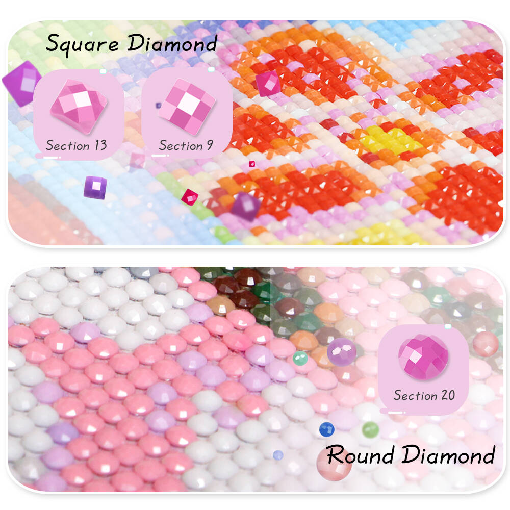 Huacan Full Square Round Diamo - Resin Art Kit For Beginners ulasan dan harga